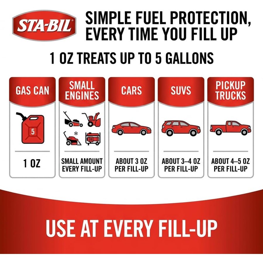STA-BIL In-Season Protection Fuel System Treatment & Injector Cleaner, 10oz — view 2