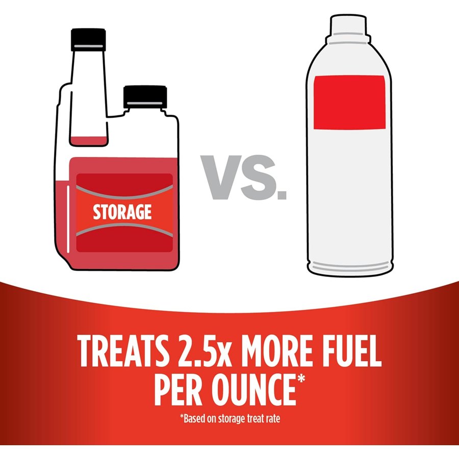 STA-BIL Storage Fuel Stabilizer, 10 oz — view 2