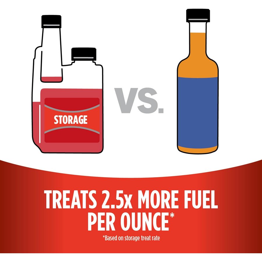STA-BIL Storage Fuel Stabilizer, 16 oz — view 3